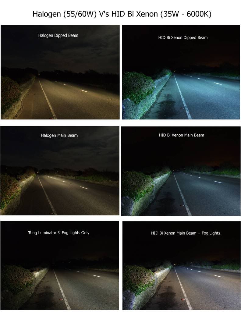 Difference between HID and Halogen? E46Fanatics